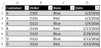 orders-sample