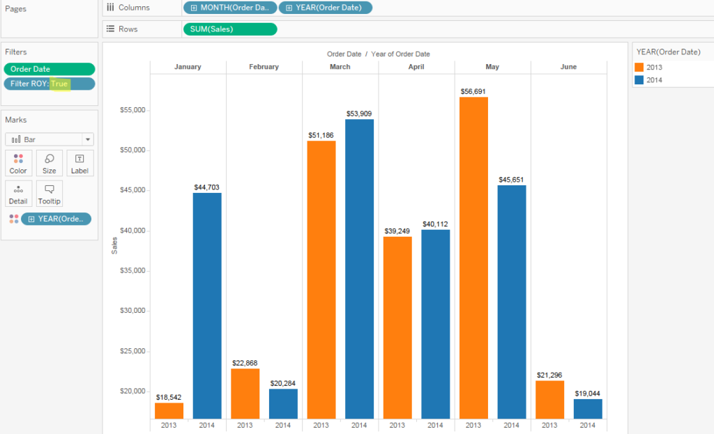 YoY YTD dashboard made easy in Tableau | Insights Through Data